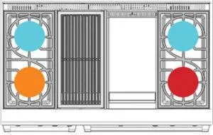 American Range ARR484GDGRDF 48" Cuisine Iconica Range