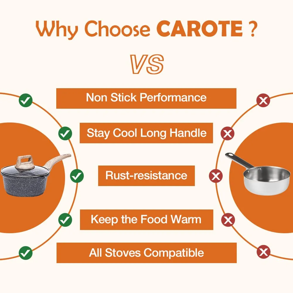 CAROTE 16/1.5 liter Non Stick Sauce Pan Tea pan, Granite Saucepan, Milk pan with Lid, Chai Pan Induction&Gas (Black)