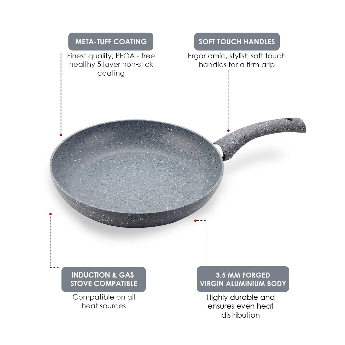 Granite 24 cm Non-Stick Fry Pan | 1.8 L | Grey | 5 Layer PFOA Free Non-Stick Coating | Compatible with Hot Plate, Hobs, Gas Stove, Ceramic Plate and Induction cooktop | 2 Years Warranty