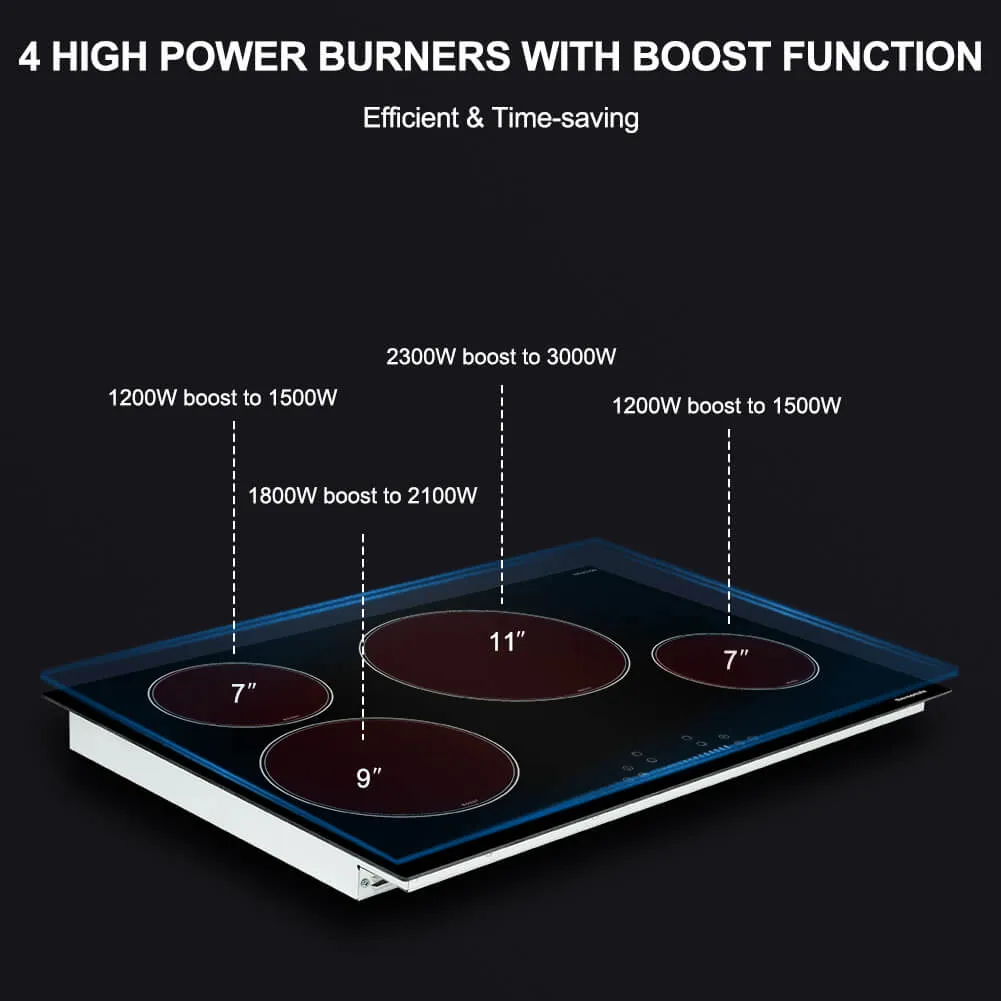 Thermomate 30'' Built-In Induction Cooktop w/ 4 Burners