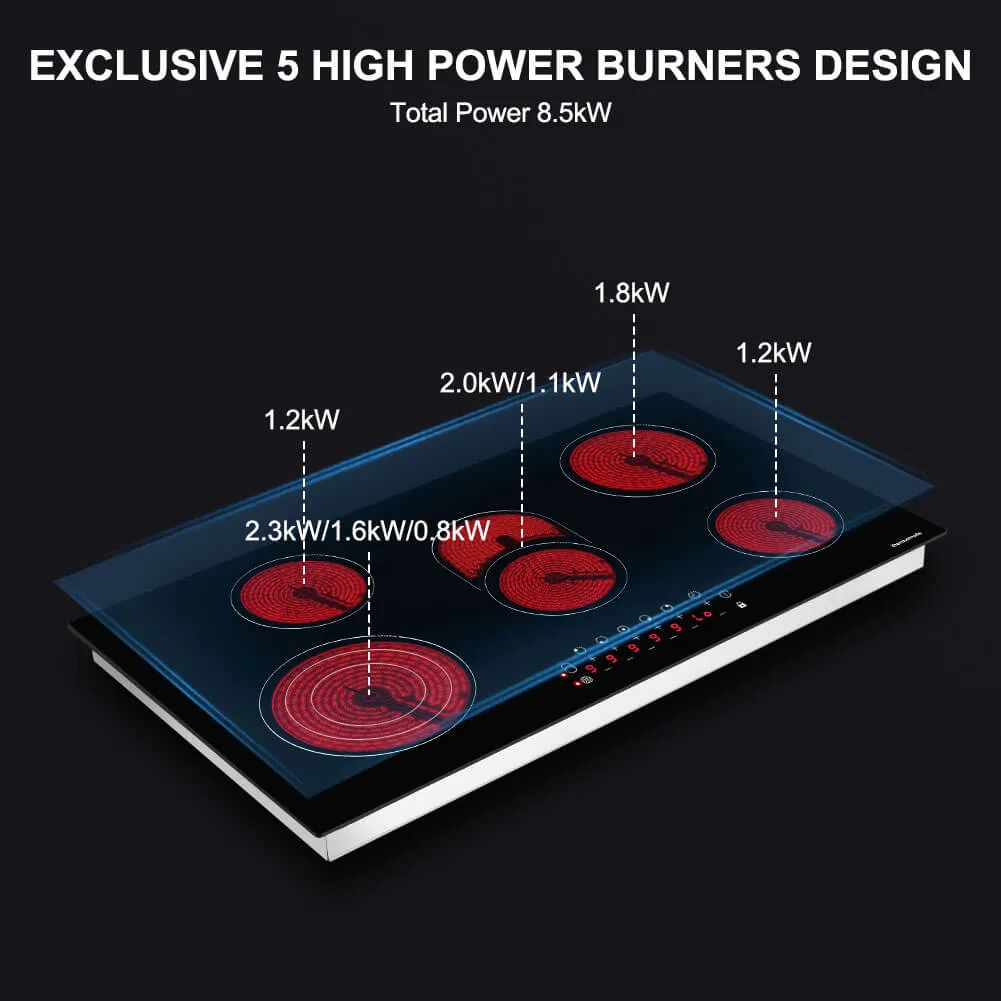 Thermomate 36'' Built-In Ceramic Cooktop - Sensor Touch